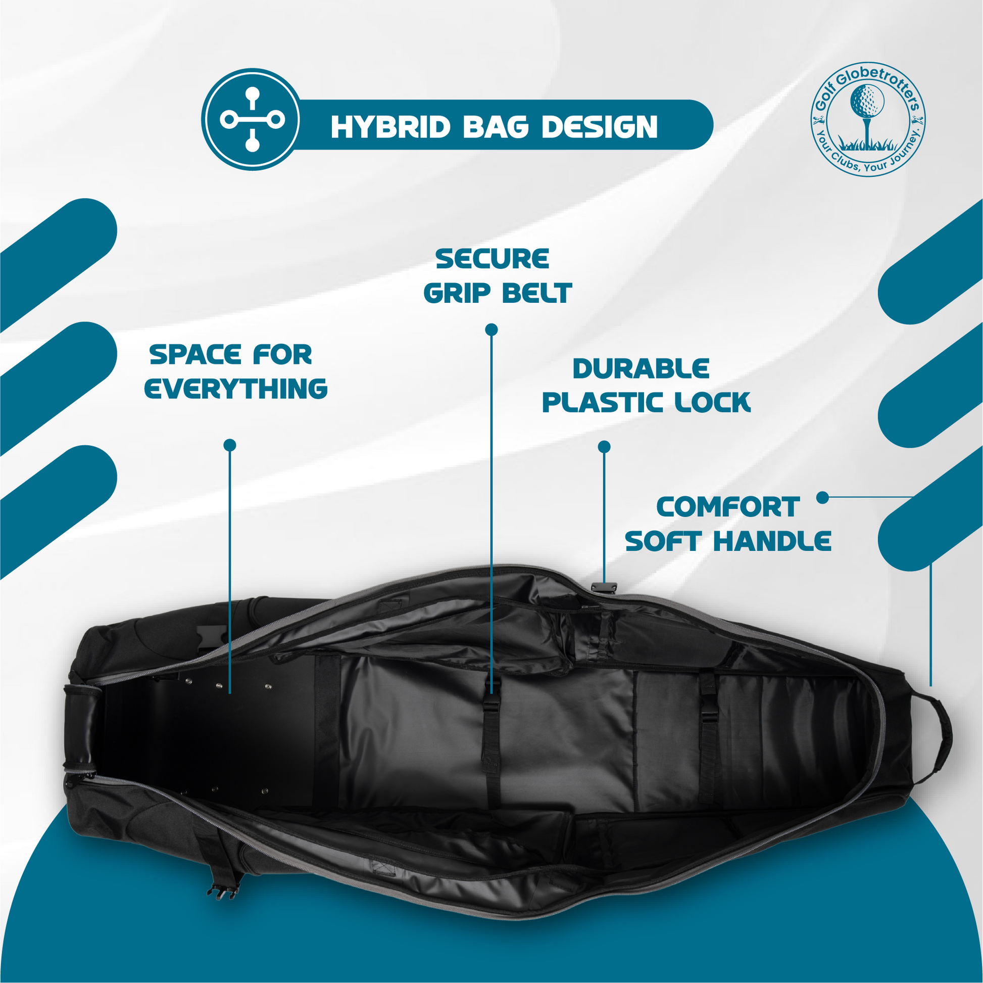 Golf Globetrotters Premium Travel Bag